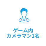 �Q�[�����J�����}��1��